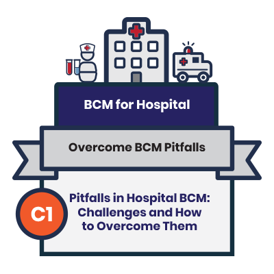 [BCM] [NUHS] [E2] [C1] Pitfalls in Hospital BCM – Challenges and How to ...